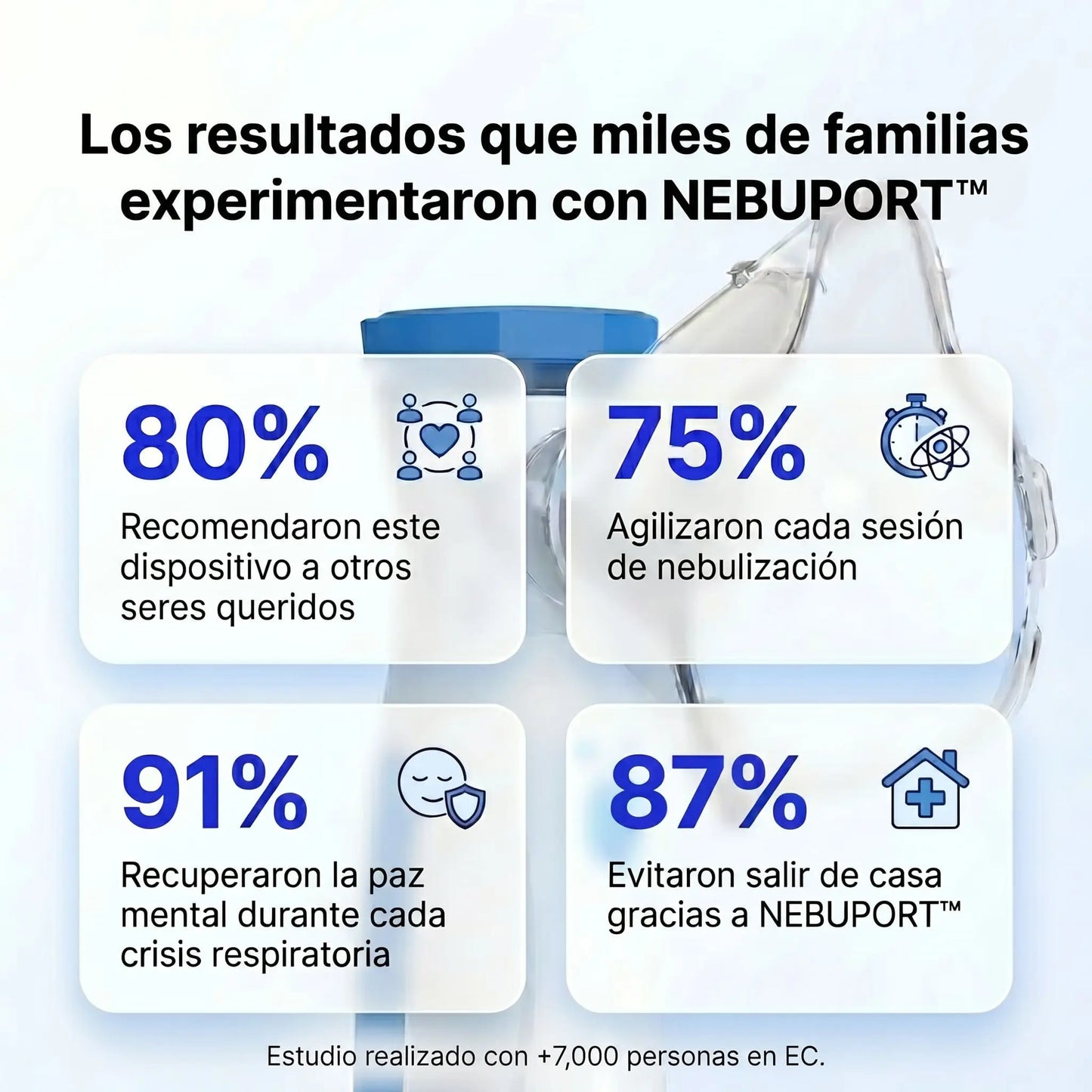 Sistema Portátil de Alivio Respiratorio